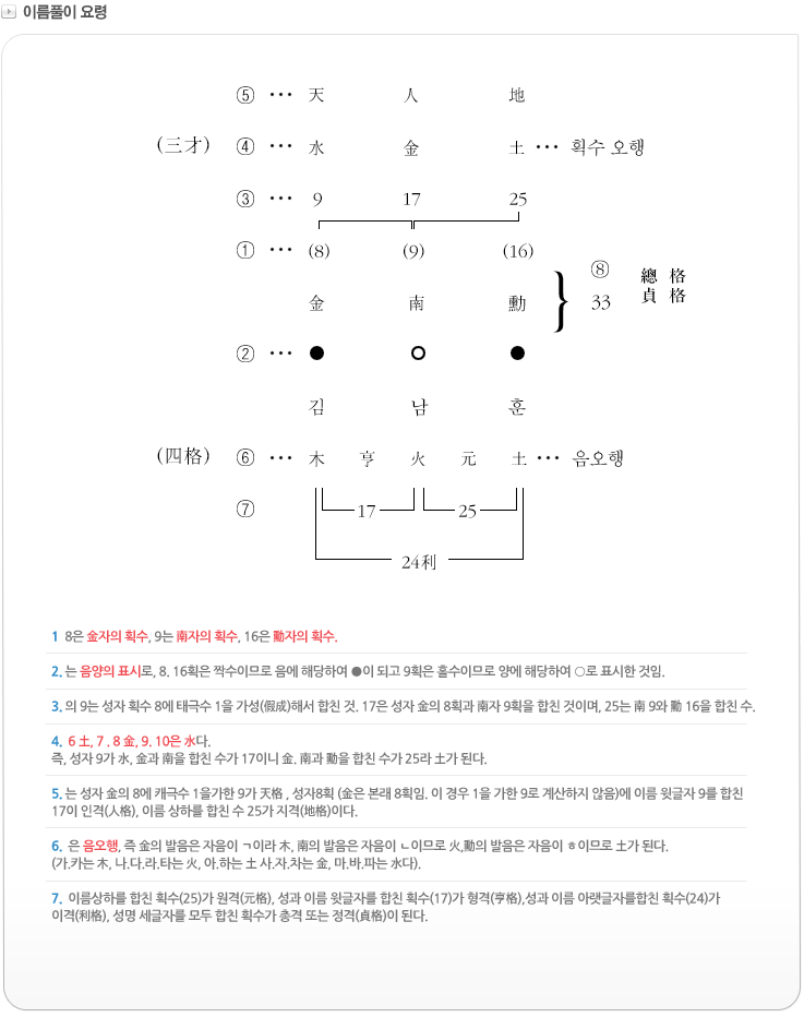 영국BBC방송, 뉴욕타임즈보도, 일본동경TBS방영, 후기1만건, 하루 5 ...